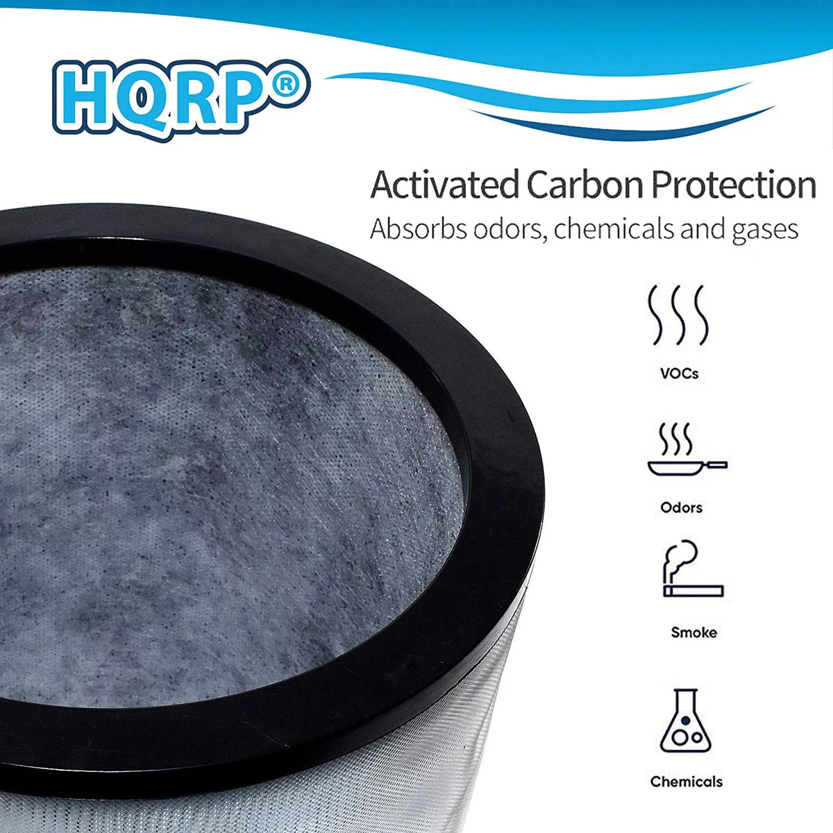 BP01 Pure TP02 compatible with TP03 Cool Cool 2nd Link Air Pure EVO Generation Dyson Tower, works Personal Filter Purifiers, HQRP Filter Fan Me 968126-03 2-Pack AM11 TP01 with