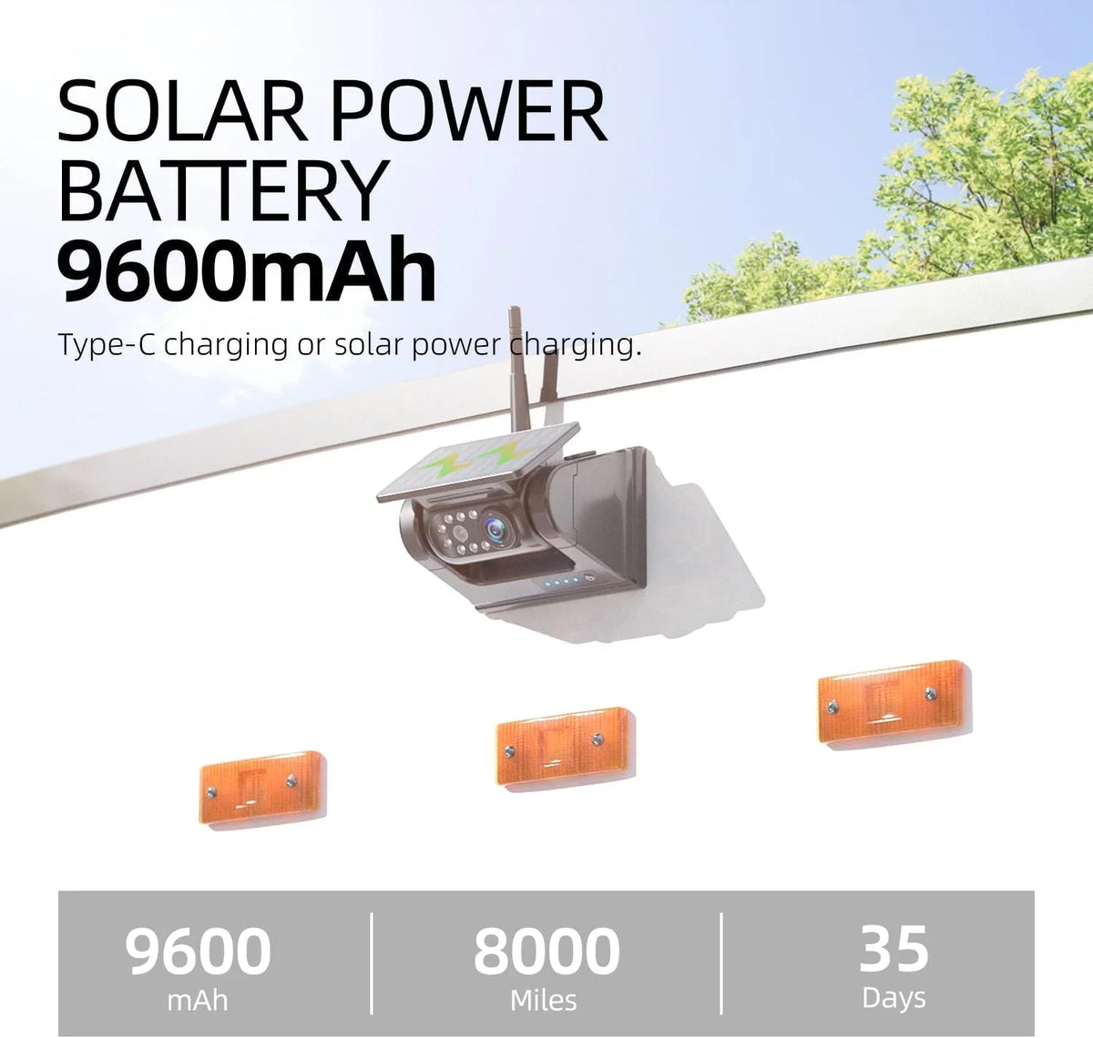 Waterproof Monitor X5 Wireless Backup Magnetic 5'' Drilling No HD Min Camera Installation DIY eRapta 1 1080P Solar