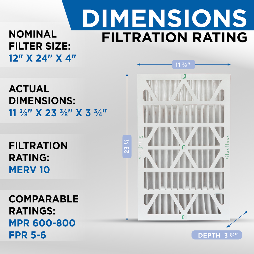 23-3/8 Quantity 12x24x4 x 10 MERV Filters Exact Air x Glasfloss. HVAC ) Pleated 11-3/8 dimension: by 3-3/4 5 (