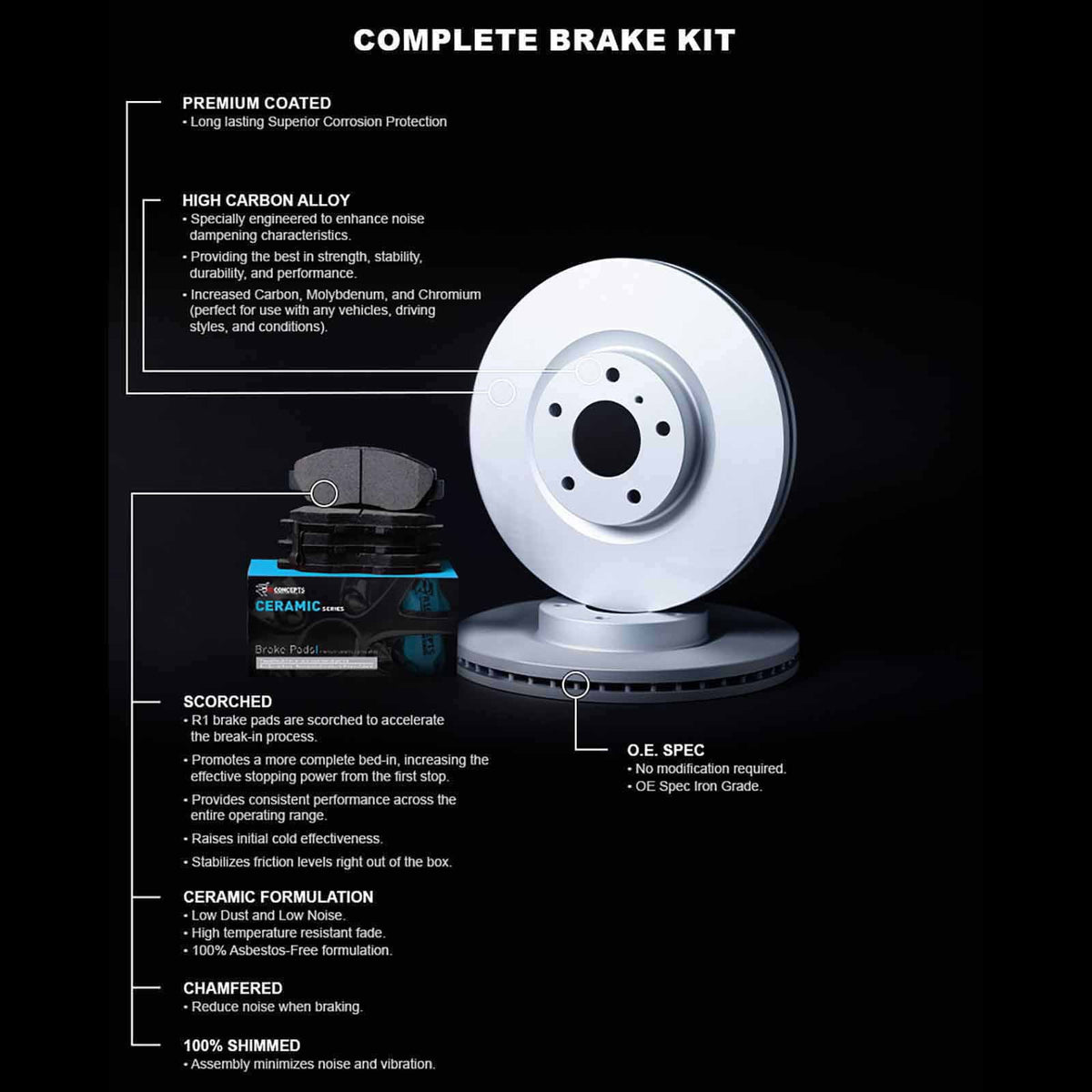 Pads R1 Concepts R1 Concepts 59054 Wdwh2 Coated 2002-2003 HONDA SI CIVIC Brake select: Rotor Fits Carbon Ceramic With