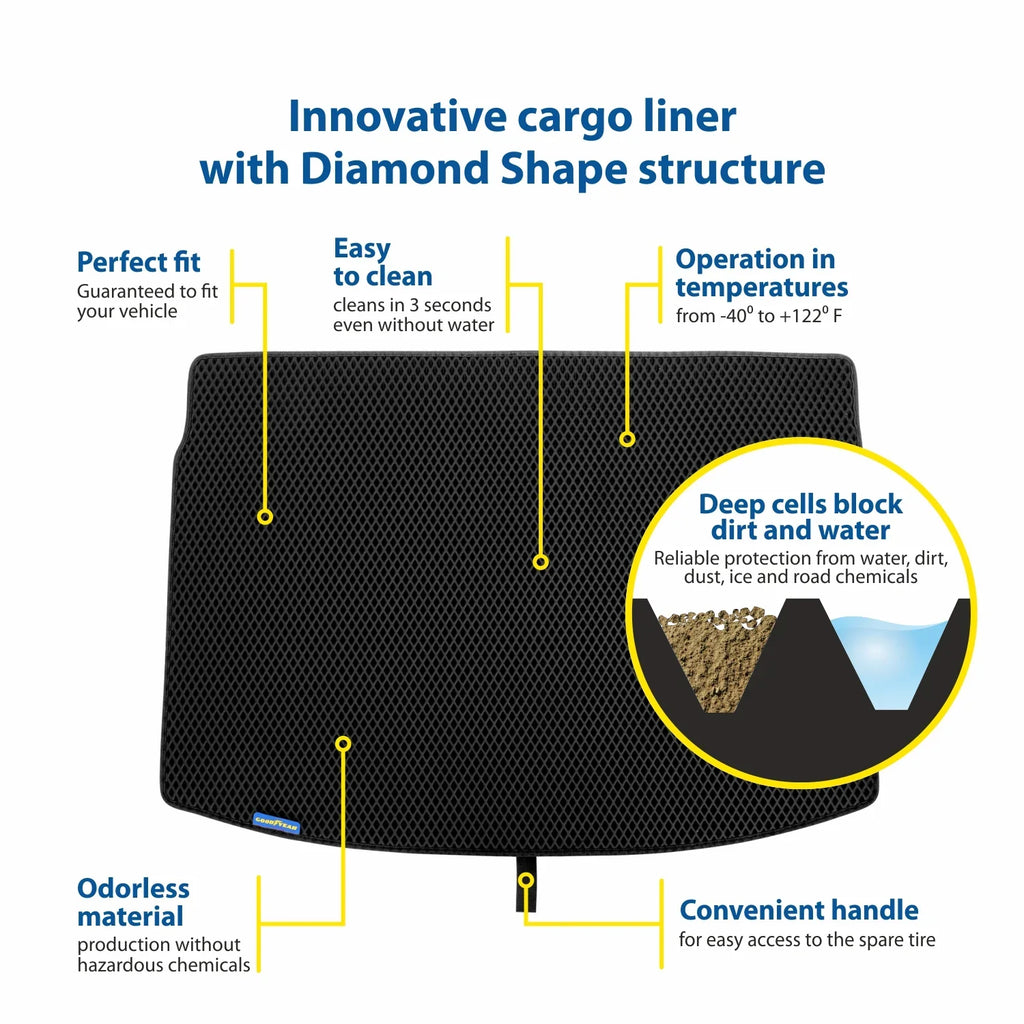 Camry Cargo Toyota - & Waterproof, Duty with Heavy Technology Diamond Shape, Custom Fit Goodyear Trunk Dirt Liquid GY004551 Liner - Anti-Slip Luggage - Mat Cargo Liner, 2018-2024 for Liner Trapping