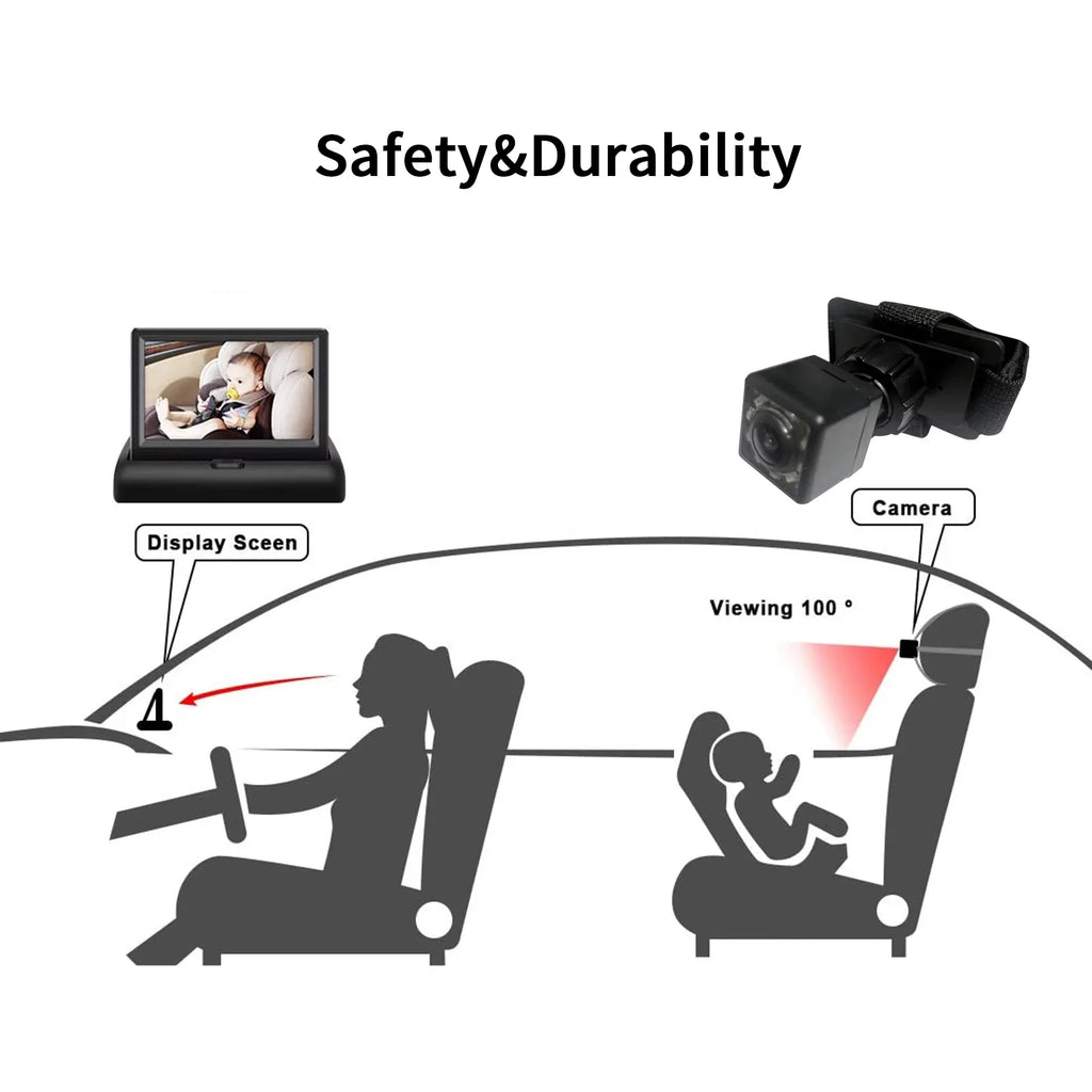 Seat Facing Baby Night Crystal Vision, Monitor Car Clear Ideal Radirus for Infrared View Camera, Rear with