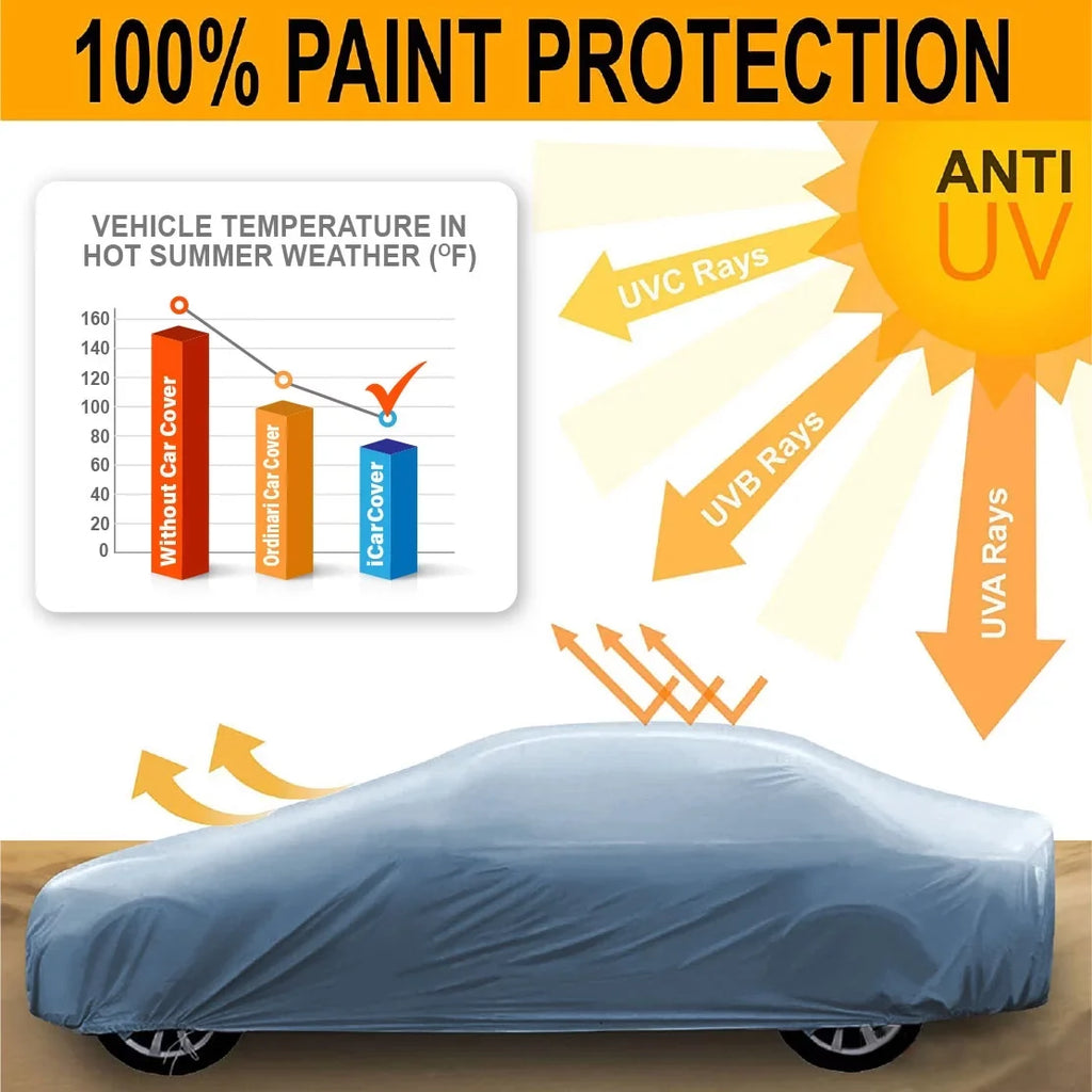 Waterproof Cover Custom 2006-2009 Fits: All-climate Car [Mazda Miata]