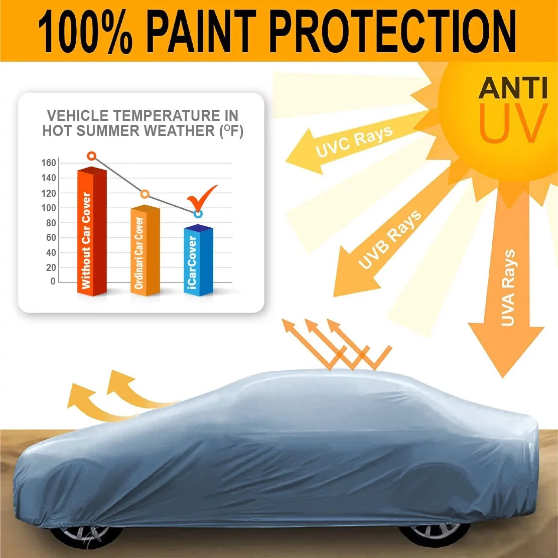 Waterproof Cover Custom 2006-2009 Fits: All-climate Car [Mazda Miata]