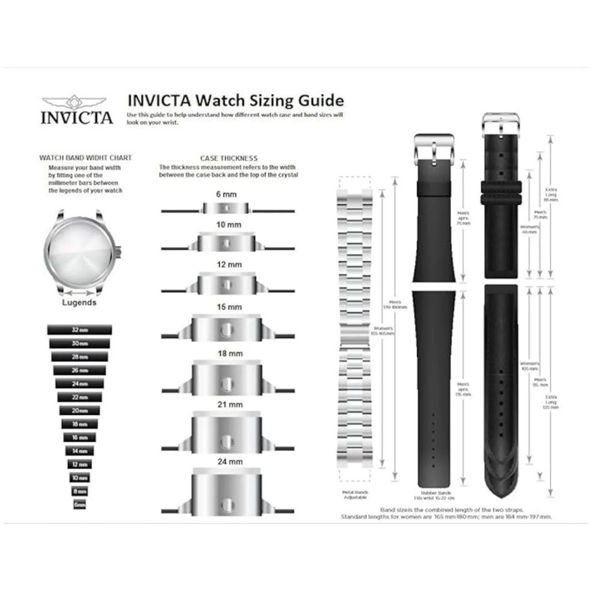 19203 Invicta Watch Analog I-Force Display Two Tone Swiss Quartz Men's