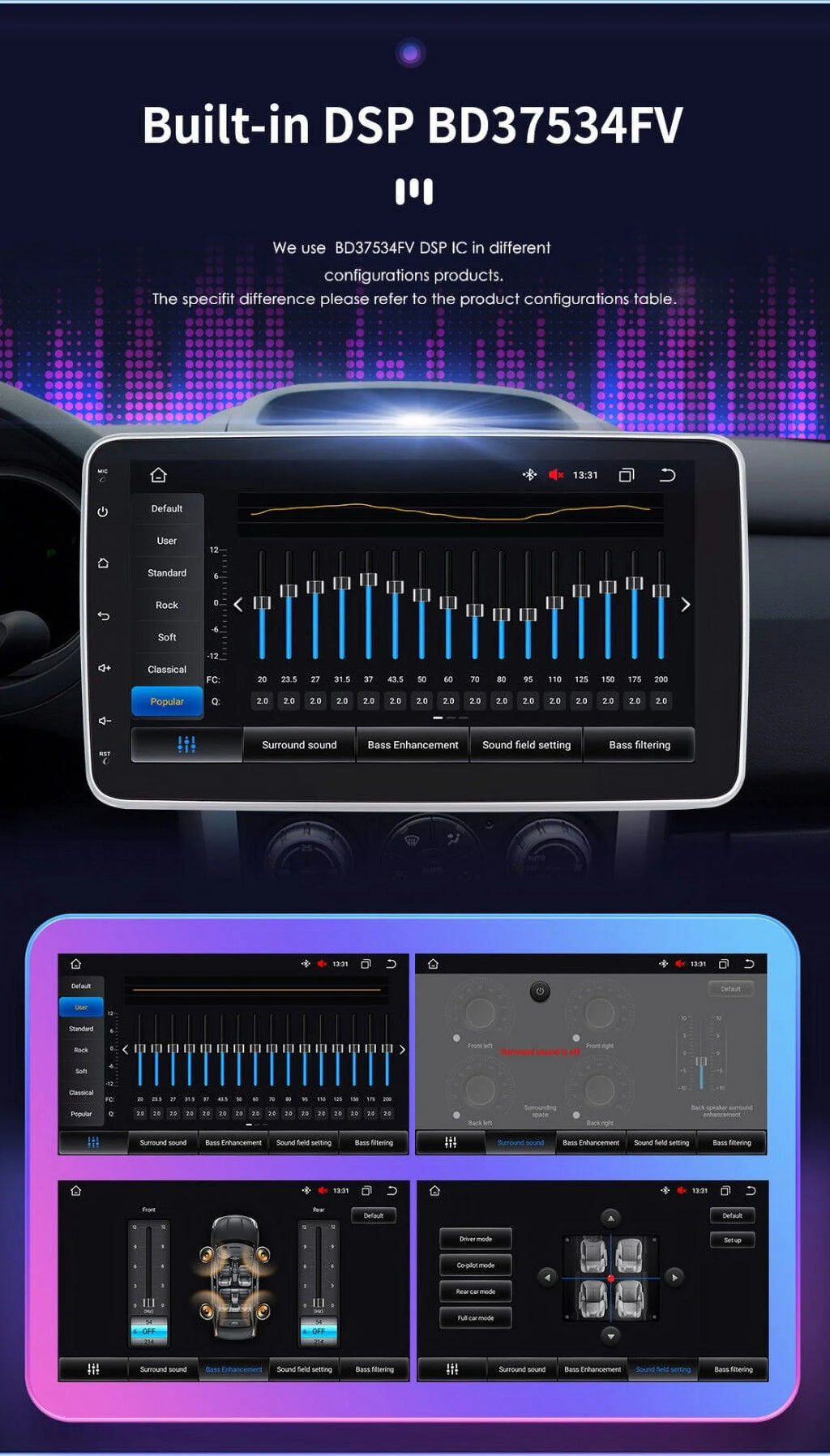 2DIN 12 Carplay 10.1" Android Double 4+32GB Car Radio Rotatable GPS Stereo