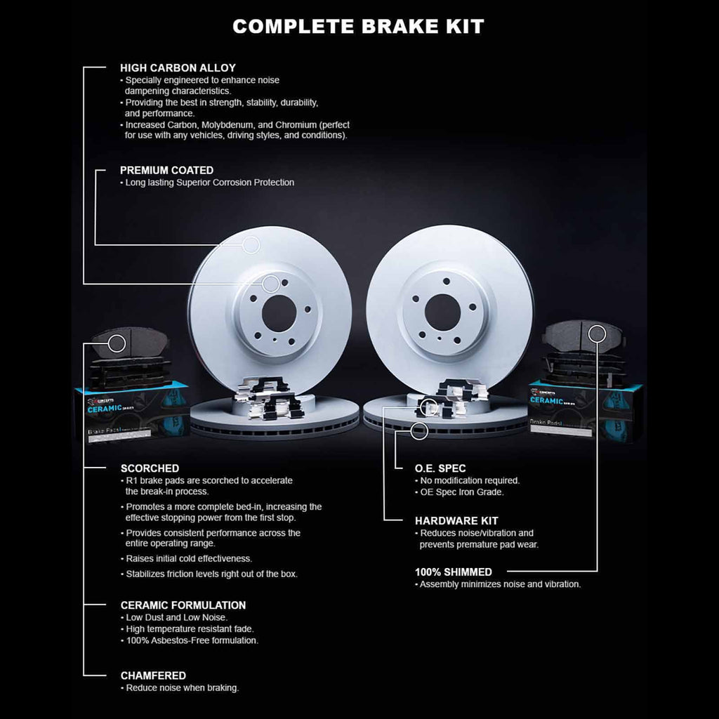 Pads R1 Concepts R1 Concepts 59054 Wdwh2 Coated 2002-2003 HONDA SI CIVIC Brake select: Rotor Fits Carbon Ceramic With