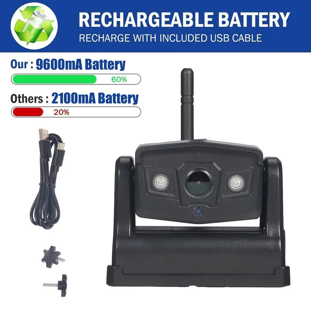 Camera, JahyShow View, Reliable Wireless WiFi 9600mAh Backup Front/Rear Battery Magnetic for