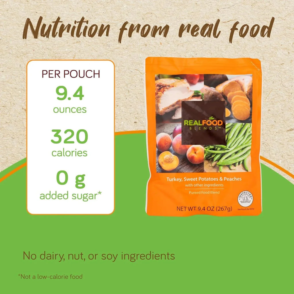 Variety Pouch Fed - (Pack for of Food Real - Blends People Pack Oz Tube 9.4 - Meals 12)
