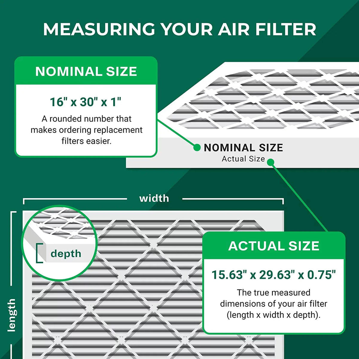 (3-Pack) MERV Filters Furnace HVAC Pleated Air Filterbuy 8 AC 16x30x1