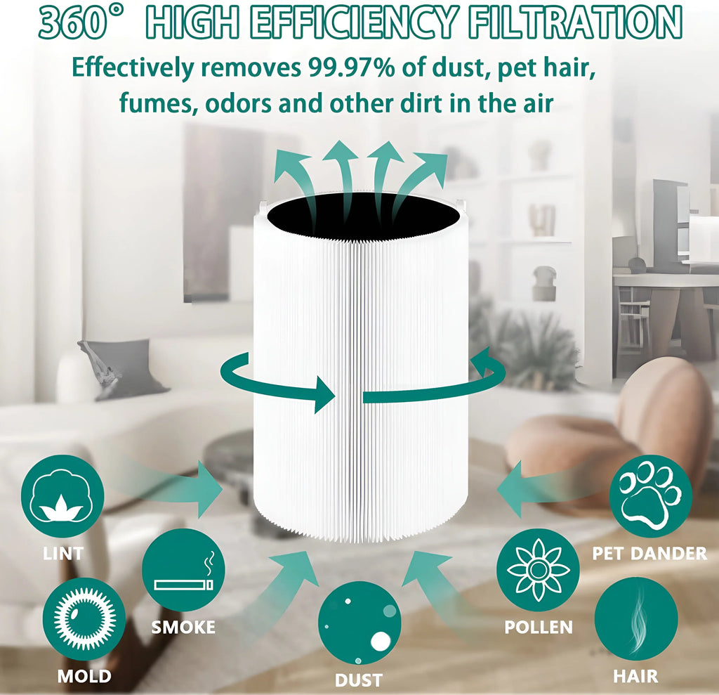 & Pure Mini 411+ Air Replacement 411, Pure Filter for 411 PARTS Purifier Blue AMI Blue