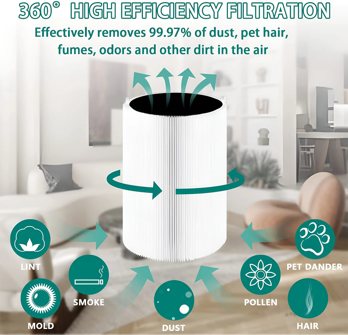 & Pure Mini 411+ Air Replacement 411, Pure Filter for 411 PARTS Purifier Blue AMI Blue