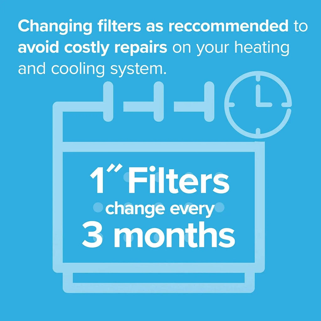 0.81) dimensions AC Air 1000, x 15.81 x (exact Micro 15.81 Filtrete Defense, Allergen 16x16x1, Filter, 6-Pack MPR Furnace