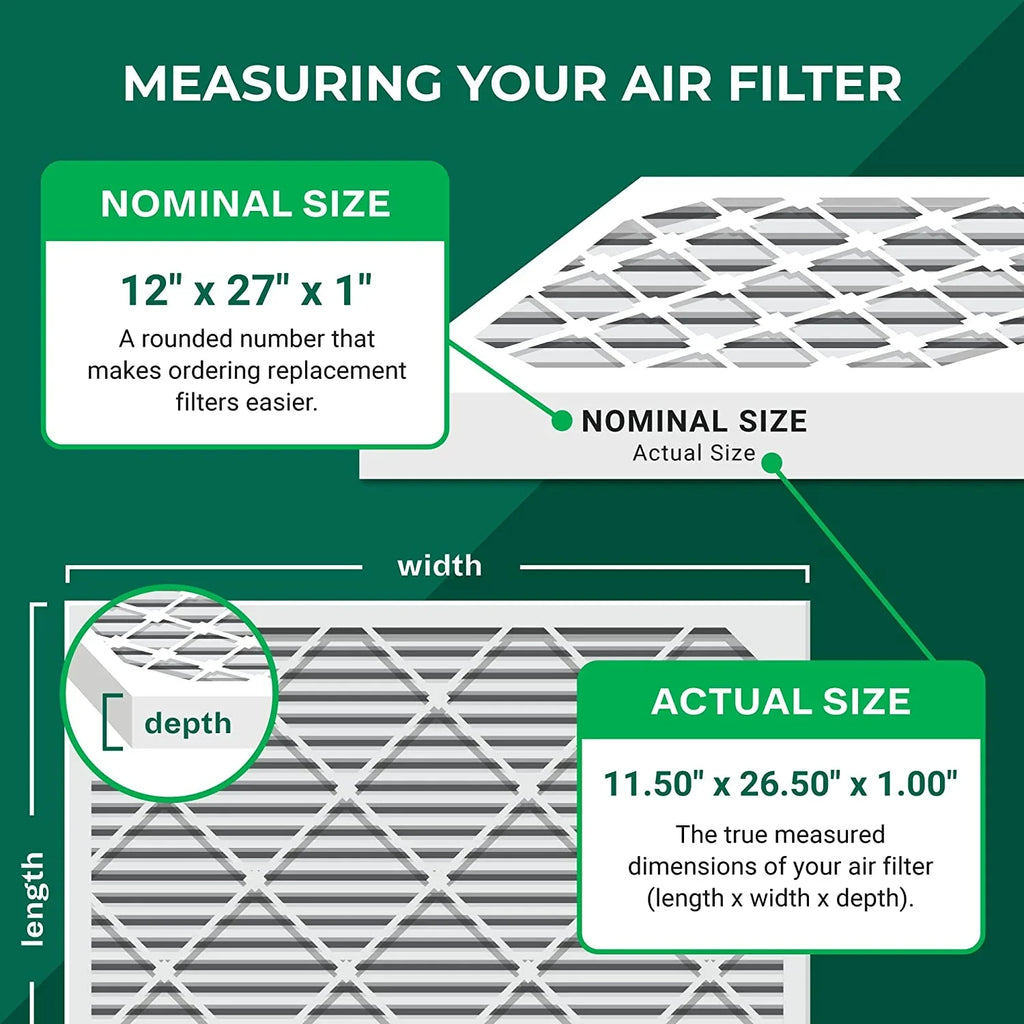 Filterbuy 12x27x1 Furnace Pleated 8 Filters (4-Pack) MERV HVAC Air AC