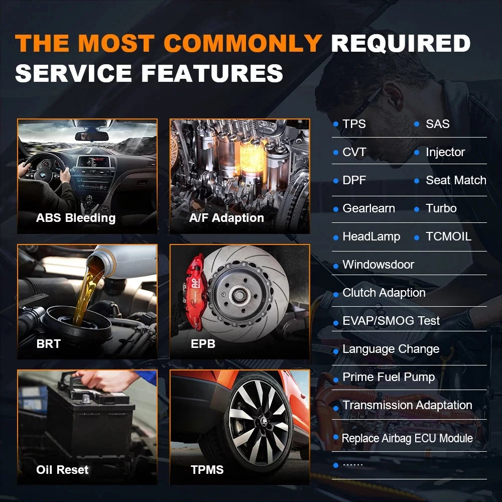 Scanner Bi-Directional FOXWELL System All All Tool Reader Scan Reset Code Automotive Diagnostic OBD2