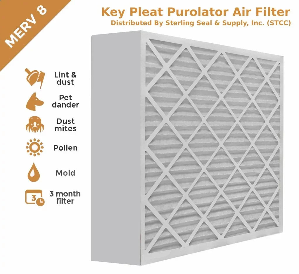 Air 8 Pleat 12x24x4 MERV - (3 Pack) Purolator Filter Key