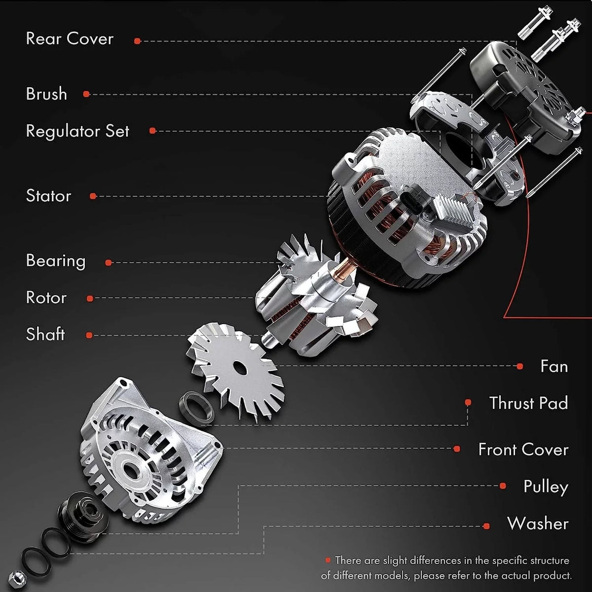 Pulley Compatible 2000-2002 12Volt 1999, 3.5L, Isuzu with Clutch 6-Groove Trooper 90Amp SLX CW V6 Alternator Acura & A-Premium