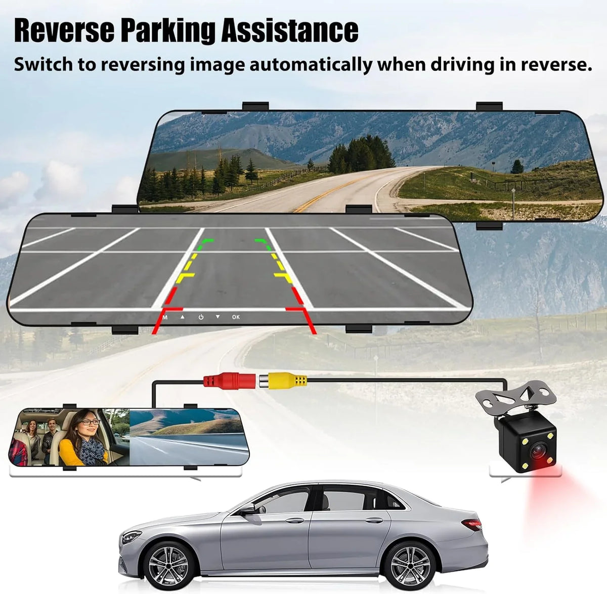 Vision,Parking Cam Night for View Rear Dual View Front 1080P Dash Mirror Mirror Rear and Cars,4.5" Cameras,Super