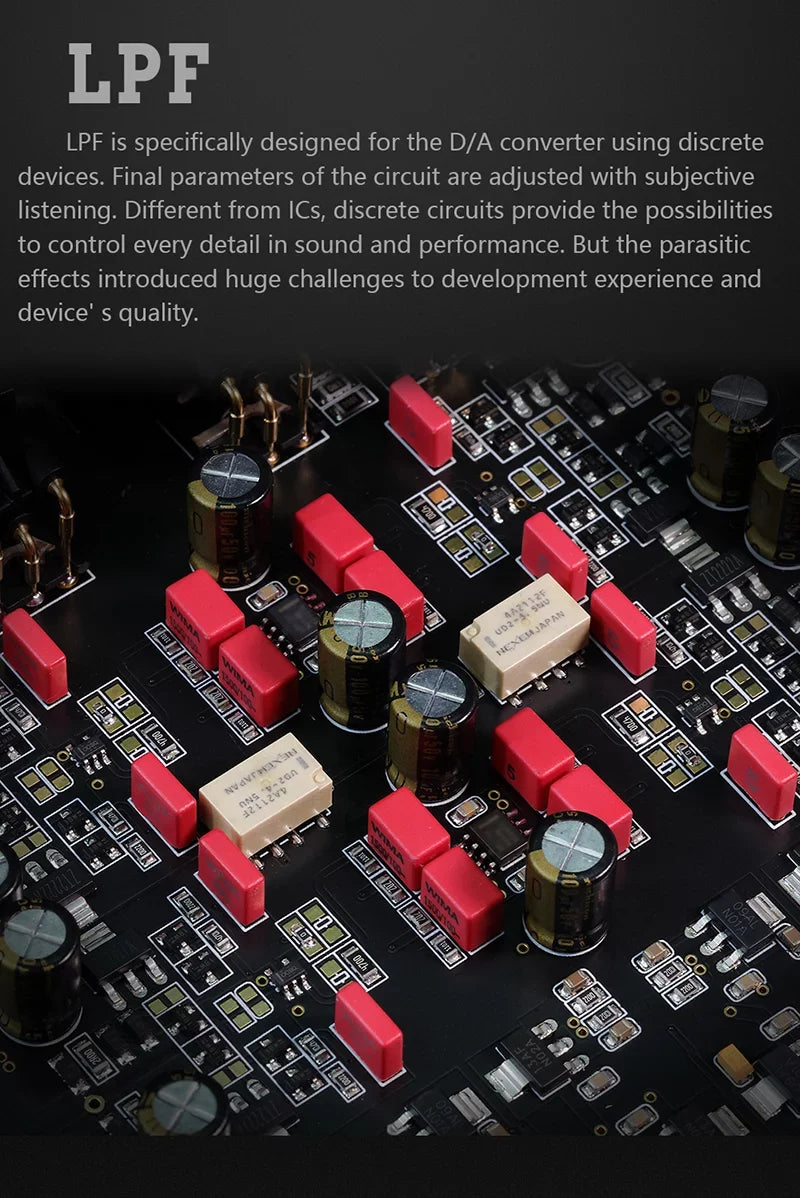 Dual K2 Control Clock DAC XMOS Discrete MQA Decoder DAC Gustard DSD R2R Balanced LDAC Remote Native (Black） with R26