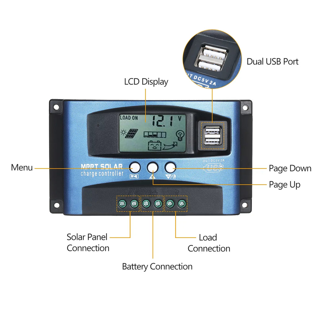 USB Dual Solar Output Output Dual Dazzduo 5V/2A Screen Solar USB LCD USB USB USB Dual Solar Identification 5V/2A Dual Controller,Dual 5V/2A Screen 12V/24V