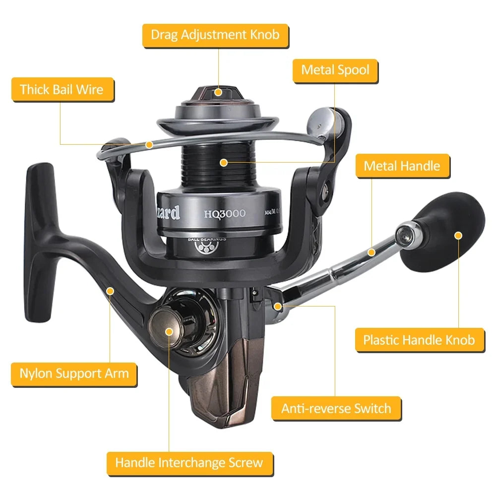 Eryue Siuke Rookin 3000-10000 Reel,Series Qahm Series Fishing BoatSea Reel 5000 Boat Sea lizard Ball Ball Reel Fesjoy Reel Series