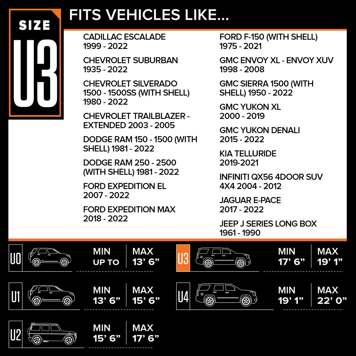 Multiple Premium 2019 SUV 2019 CHEVROLET Cover, SILVERADO 5 climate for SUVs, Protection V Layer Fits Protector select: Budge Sizes RAM 1500,