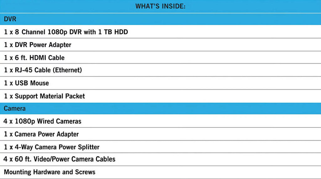 Security Camera Drive, 4 Indoor Hard Channel 1080p DVR with Vision Wired Cameras System Night Surveillance with 8 Cameras, HD Bullet Night CCTV, 1TB Owl exterior