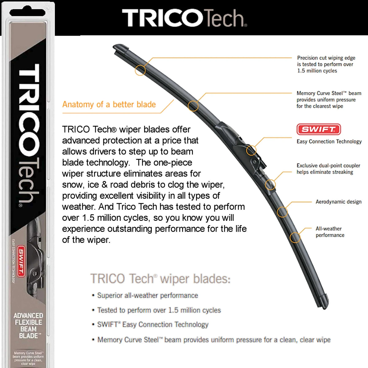 Wiper Beam e-tron Sportback 2018 (Set Wipers of w/Rear Audi 3) A3 Blade