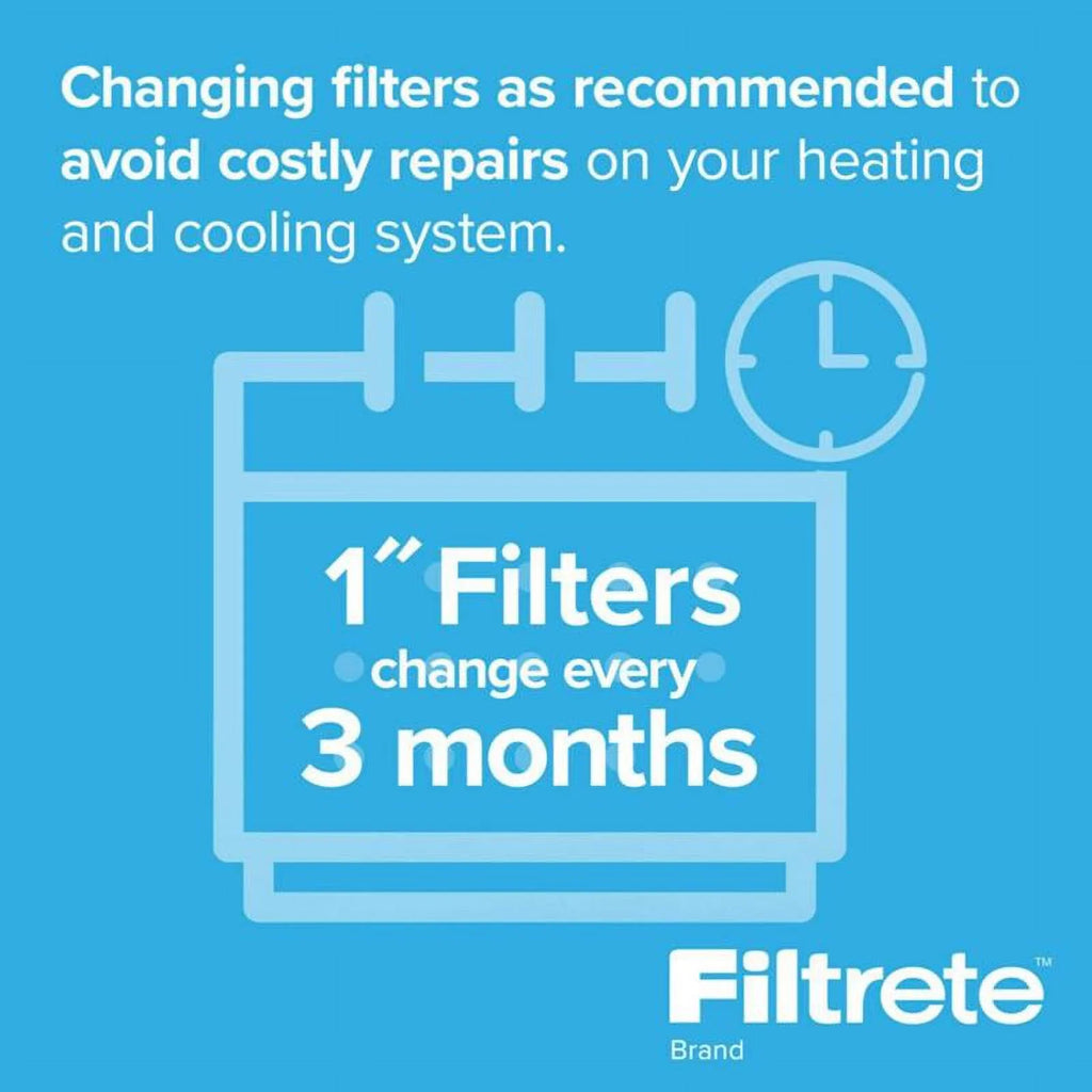 x 25" 1" Panel 16" x Air 2-Pack Flat FIlter Filtrete