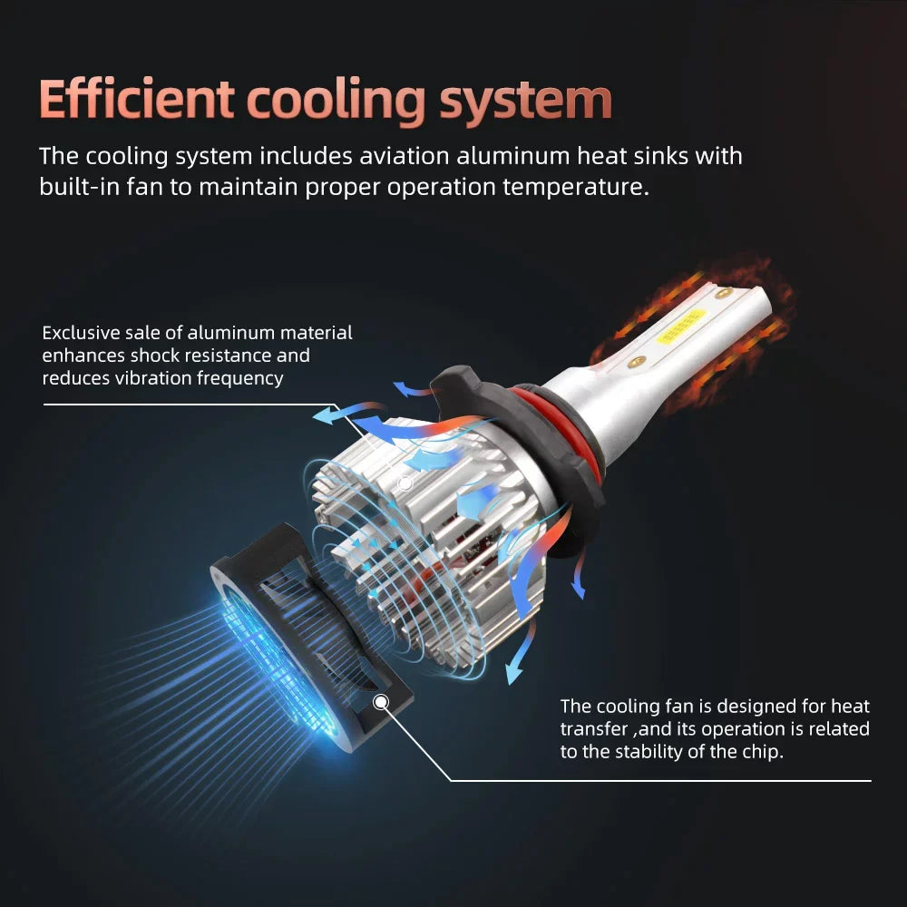 LED Bulbs Bulbs 6000K + CX-9 Beam H11 Low H11 Hedlight Mazda 2013-2015, 9005 LED Light For Fog 6pcs High