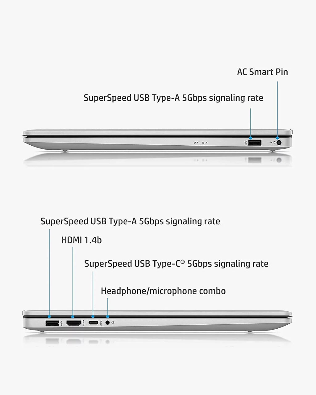 FHD HP Iris Keyboard, Win11 (Beats Model), Laptop PCIe Xe Backlit 2TB 16GB Pavilion Intel 1TB SSD, i7-1165G7), Core Life, 17.3-inch RAM, i5-1155G7 (2022 Webcam, IPS Graphics, Long HDD, Battery Intel