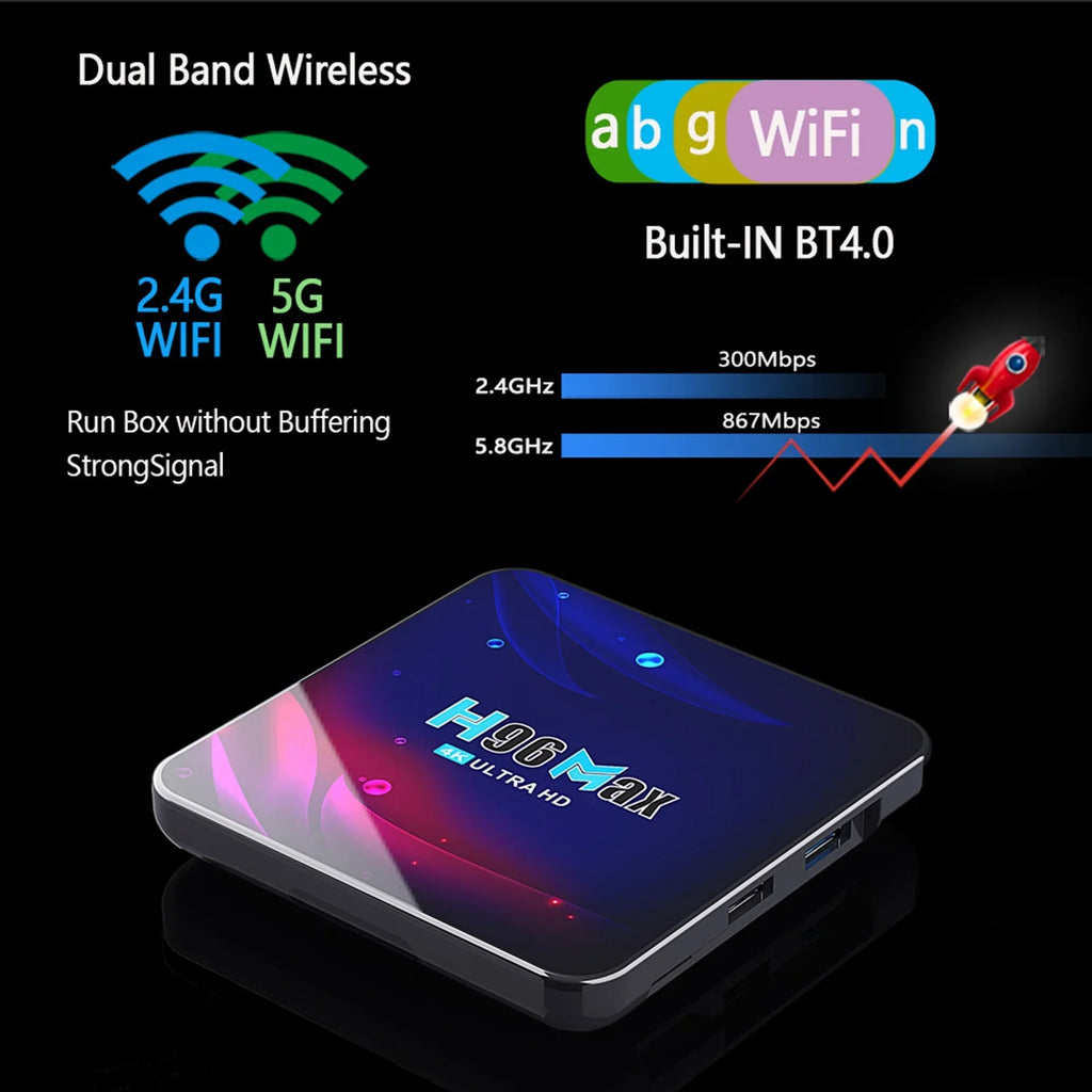 Control Android Player, UHD Dual-band 11.0 Remote Video 4K V11 4GB64GB, BT4.0, Smart WiFi,