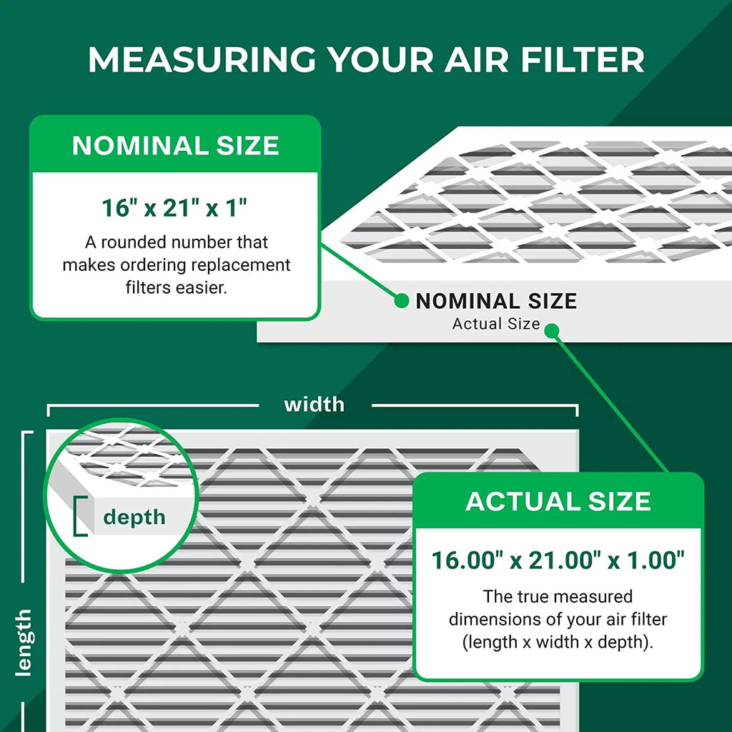 (6-Pack) Pleated Air 13 AC Filters MERV Filterbuy 16x21x1 HVAC Furnace