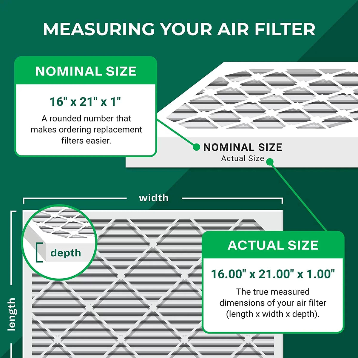 (6-Pack) Pleated Air 13 AC Filters MERV Filterbuy 16x21x1 HVAC Furnace