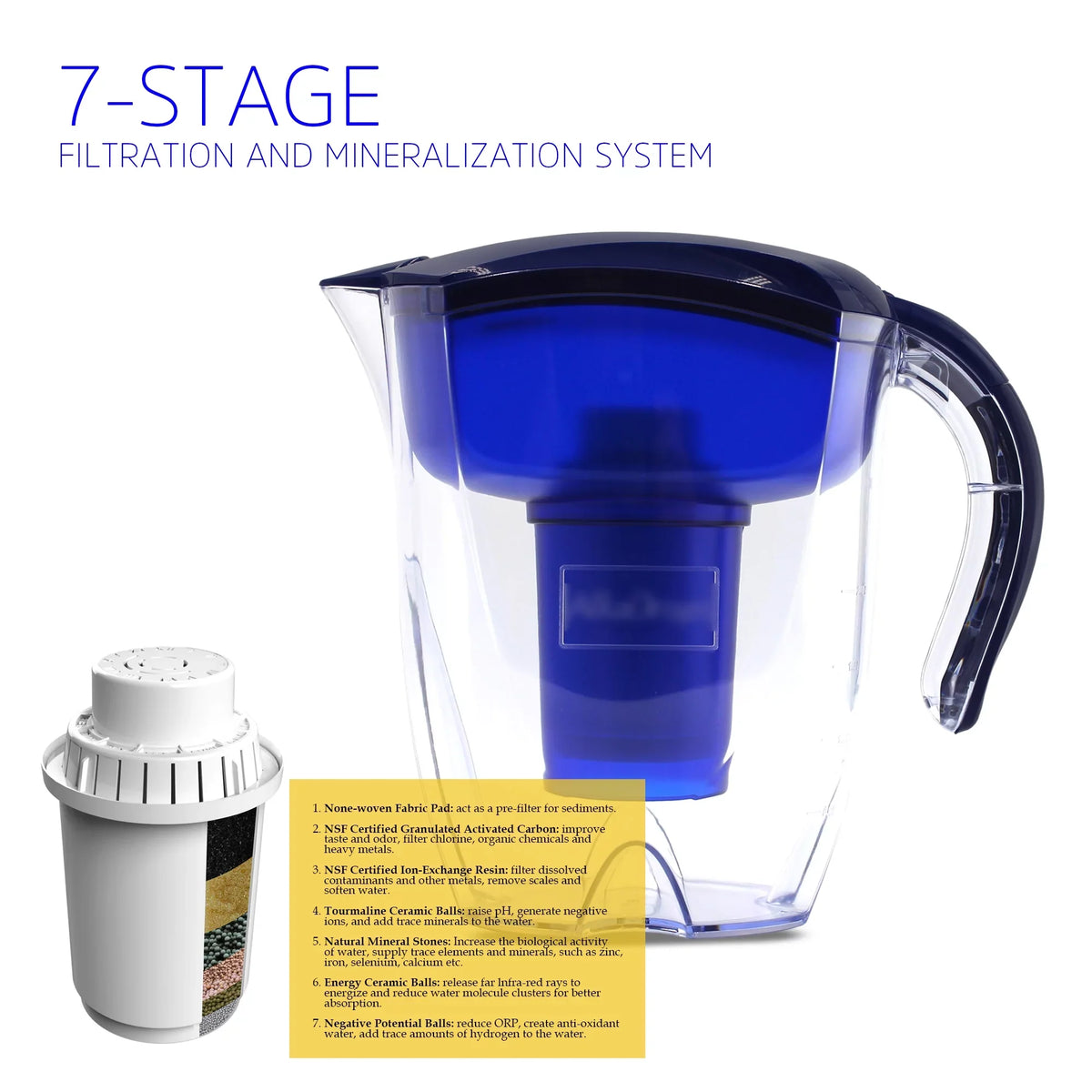 '- With 9.5 Carbon Mineralized - Healthy, Filter Alkaline Healthy ALKA Ionizer Alkaline PH Clean 8.5 - liquid Toxin-Free In Activated liquid 3.5L Pitcher Pure Minutes & liquid Premium