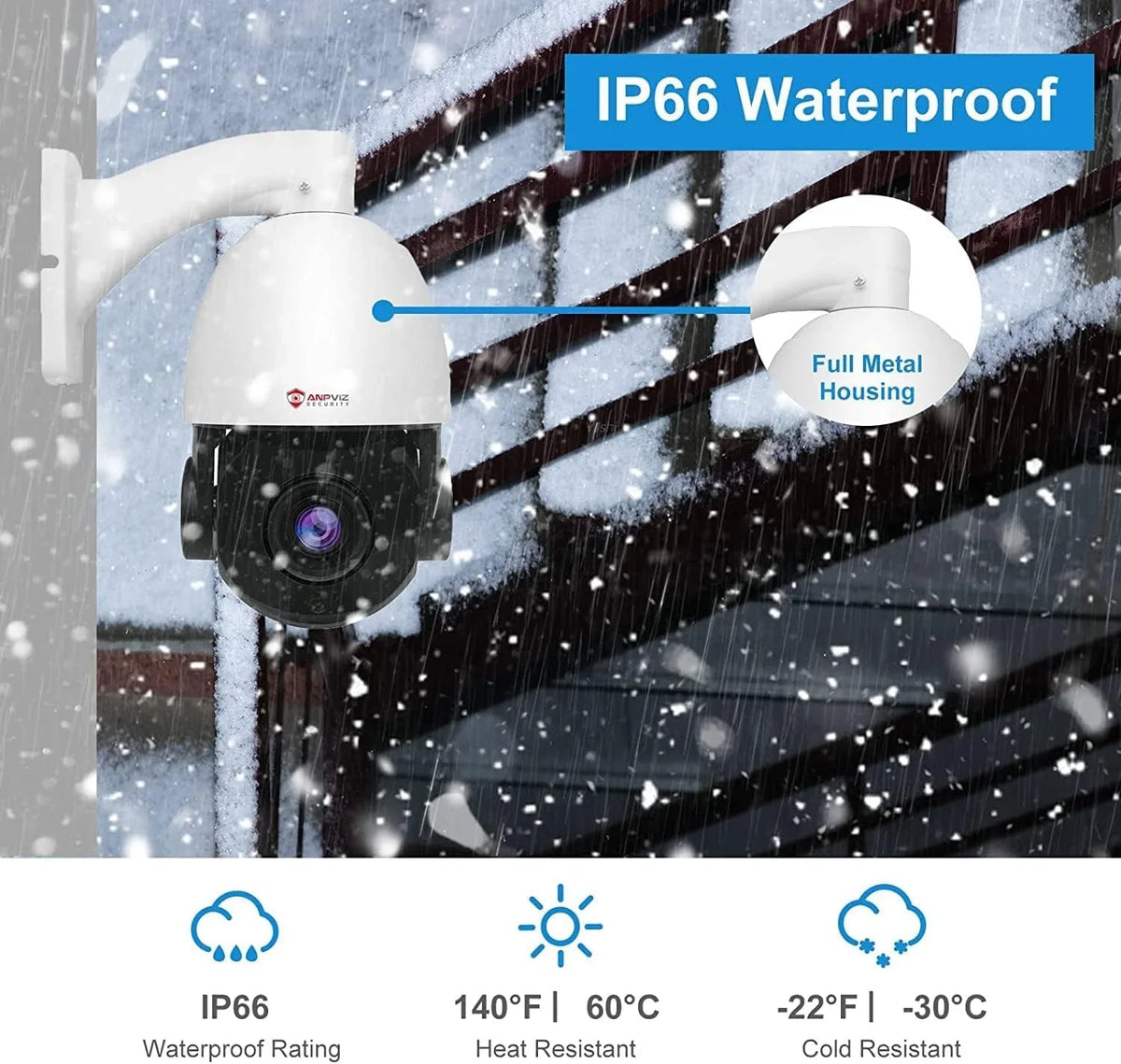 Detection, Pan PTZ with IP Mic/Audio, IP66 Vision, Zoom, Anpviz Security Optical Vehicle PTZ Person 360°/Tilt PoE 20X 5MP Indoor 90°, IR Waterproof IP Metal, Night exterior Camera Camera Surveillance