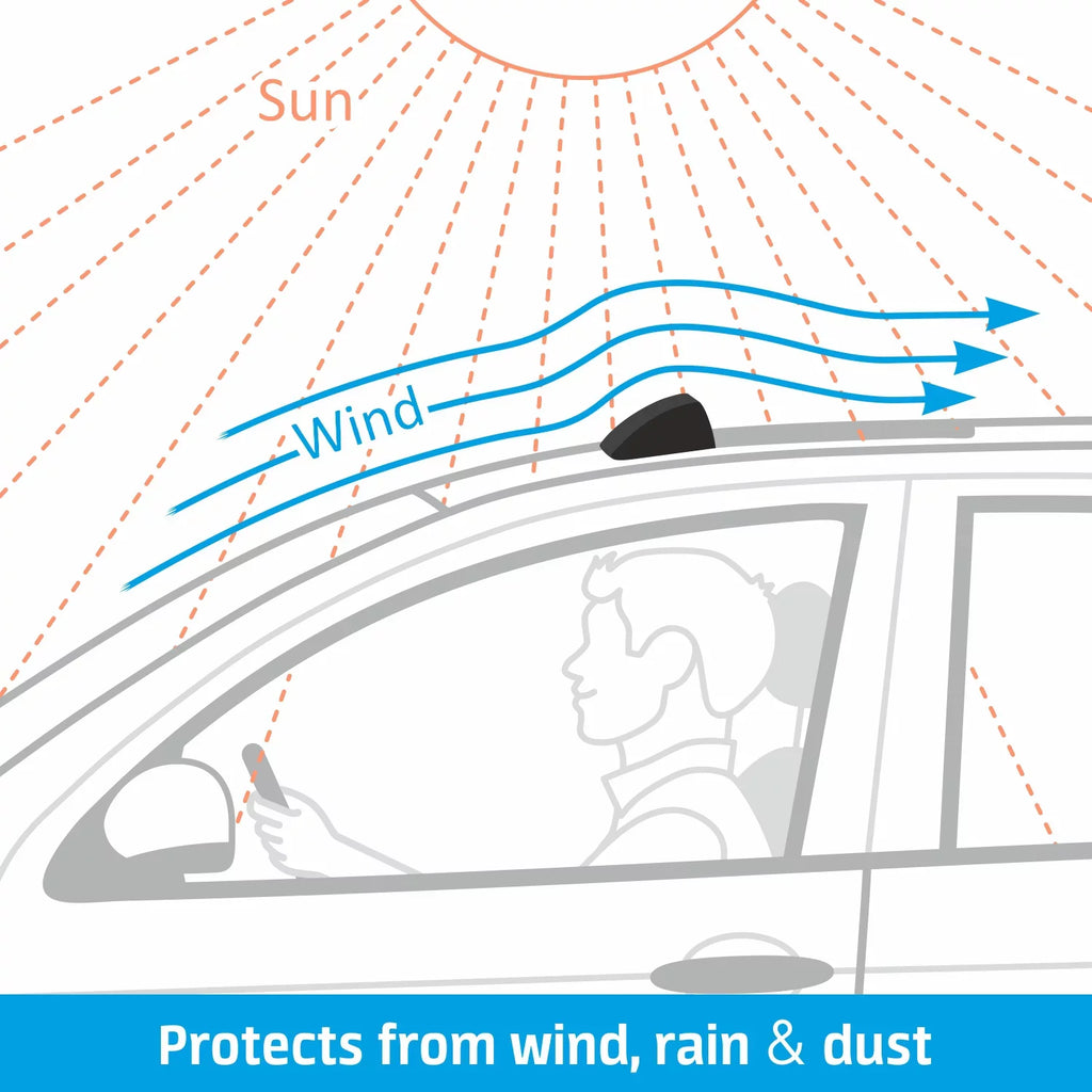 Deflector Guard/Rain - SR01001 Wind Roof Moonroof Moonroof CLIM Incredibly Visor Sunroof, Sunroof Guard - Guard Universal Shade Tape-On Visor - Top 35.6" Durable Profile Wind Adhesive ART Low