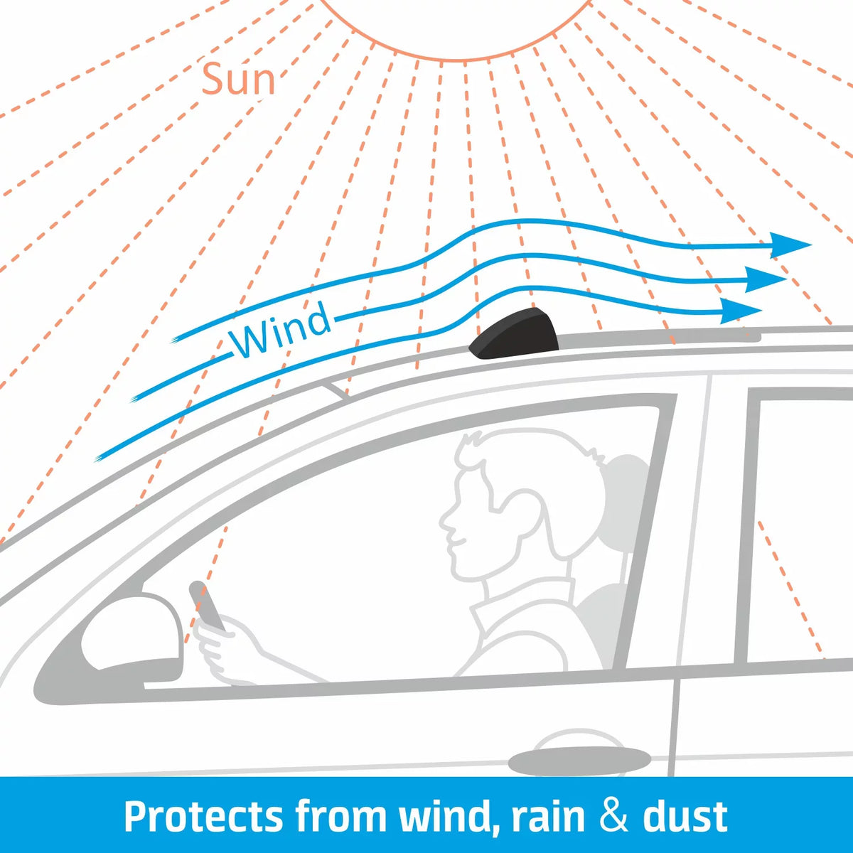 Deflector Guard/Rain - SR01001 Wind Roof Moonroof Moonroof CLIM Incredibly Visor Sunroof, Sunroof Guard - Guard Universal Shade Tape-On Visor - Top 35.6" Durable Profile Wind Adhesive ART Low