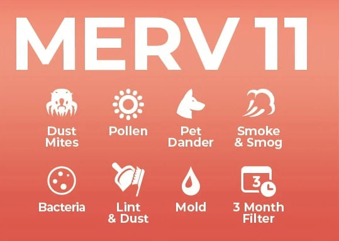Pleated Air Furnace 4 Pack AC Filters. 3-3/4") MERV 11 (Actual 16x20x4 Depth: