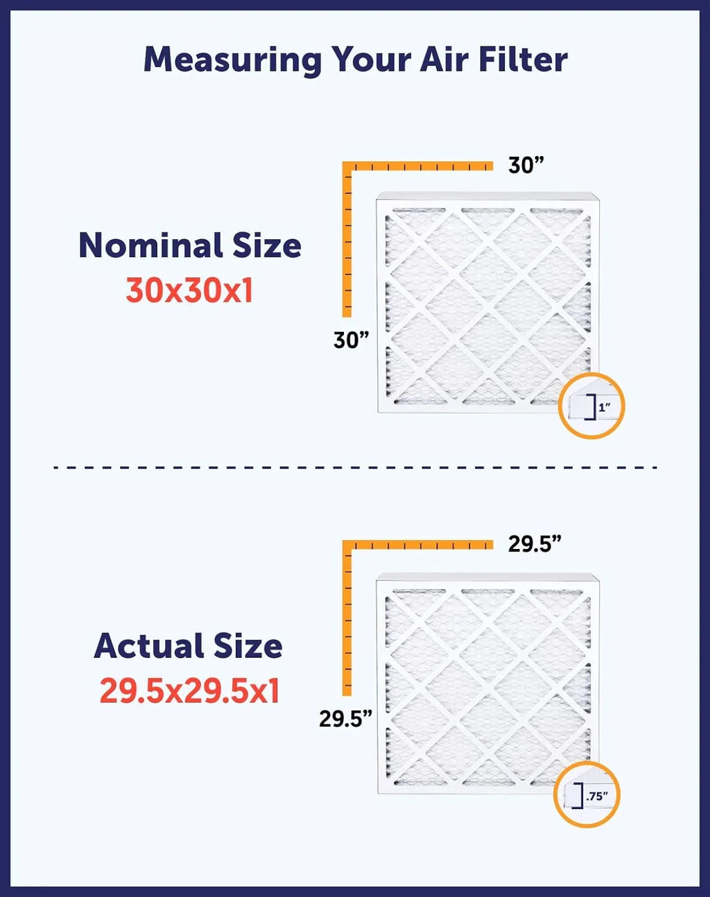 A/C 4-PACK IN HVAC dimension: 8 x Filter 12.5 MADE x | | Filter USA .75" Actual Pleated MERV 37.5 | King Furnace | Filters Air 37.5x12.5x1a