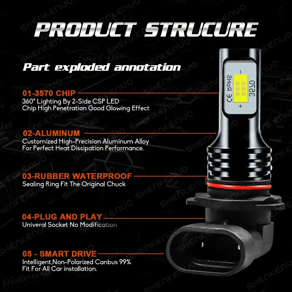 Kit Headlights Tahoe LED Bulbs 2002 Silverado 6X For Super 1999 2000-2006 2001 6000K Bright Chevy Lights 2000 white