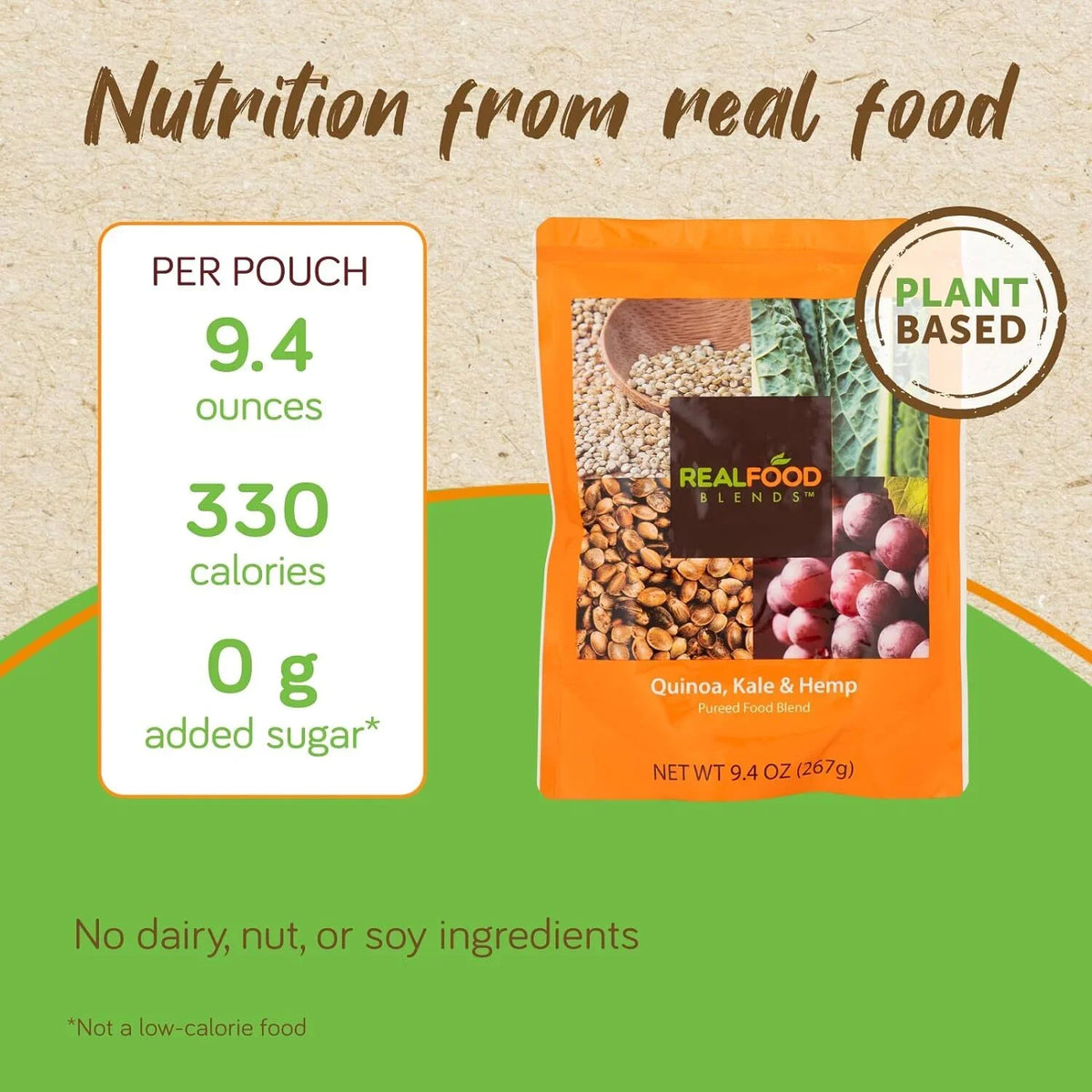Variety Pouch Fed - (Pack for of Food Real - Blends People Pack Oz Tube 9.4 - Meals 12)