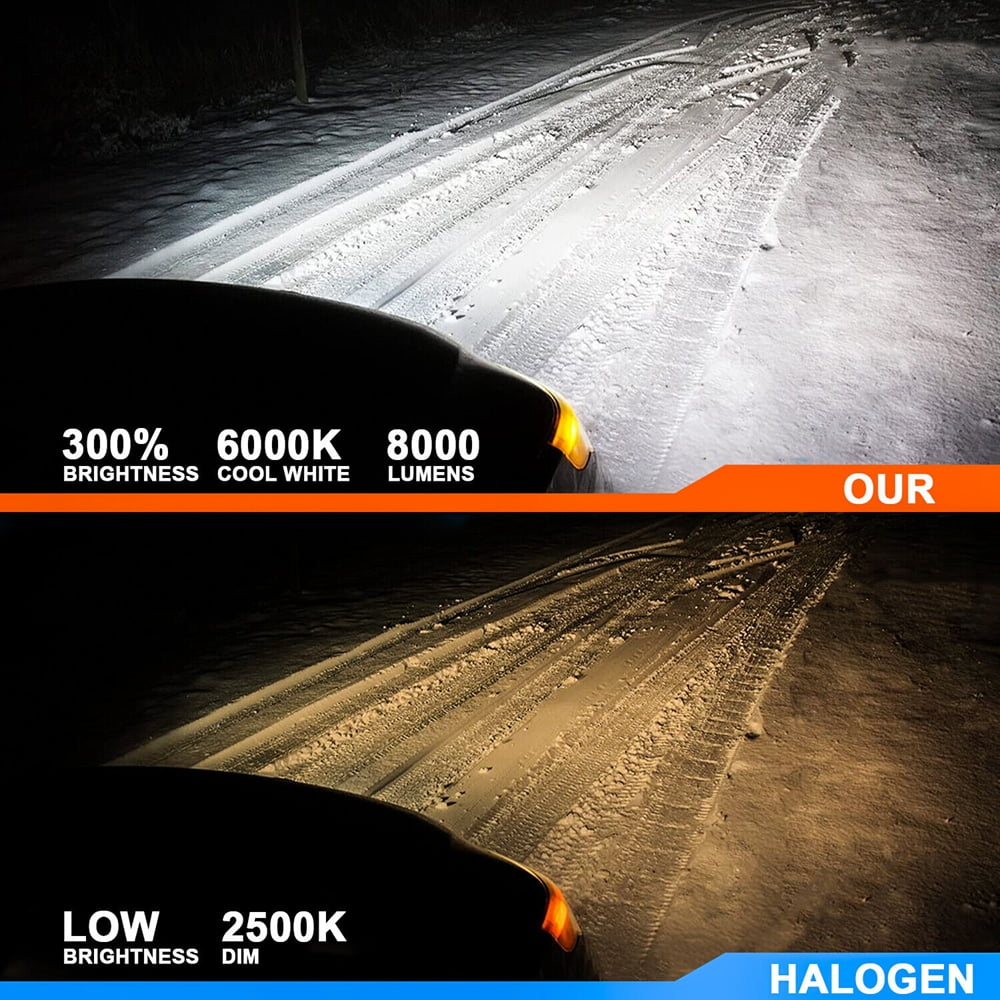 LED Bulbs Bulbs 6000K + CX-9 Beam H11 Low H11 Hedlight Mazda 2013-2015, 9005 LED Light For Fog 6pcs High