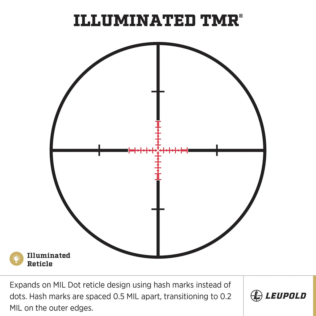 5-25x56mm Scope Mark 5HD