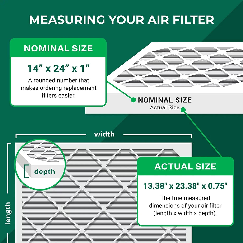 Air Filters MERV Furnace AC (4-Pack) Filterbuy Pleated 11 HVAC 14x24x1