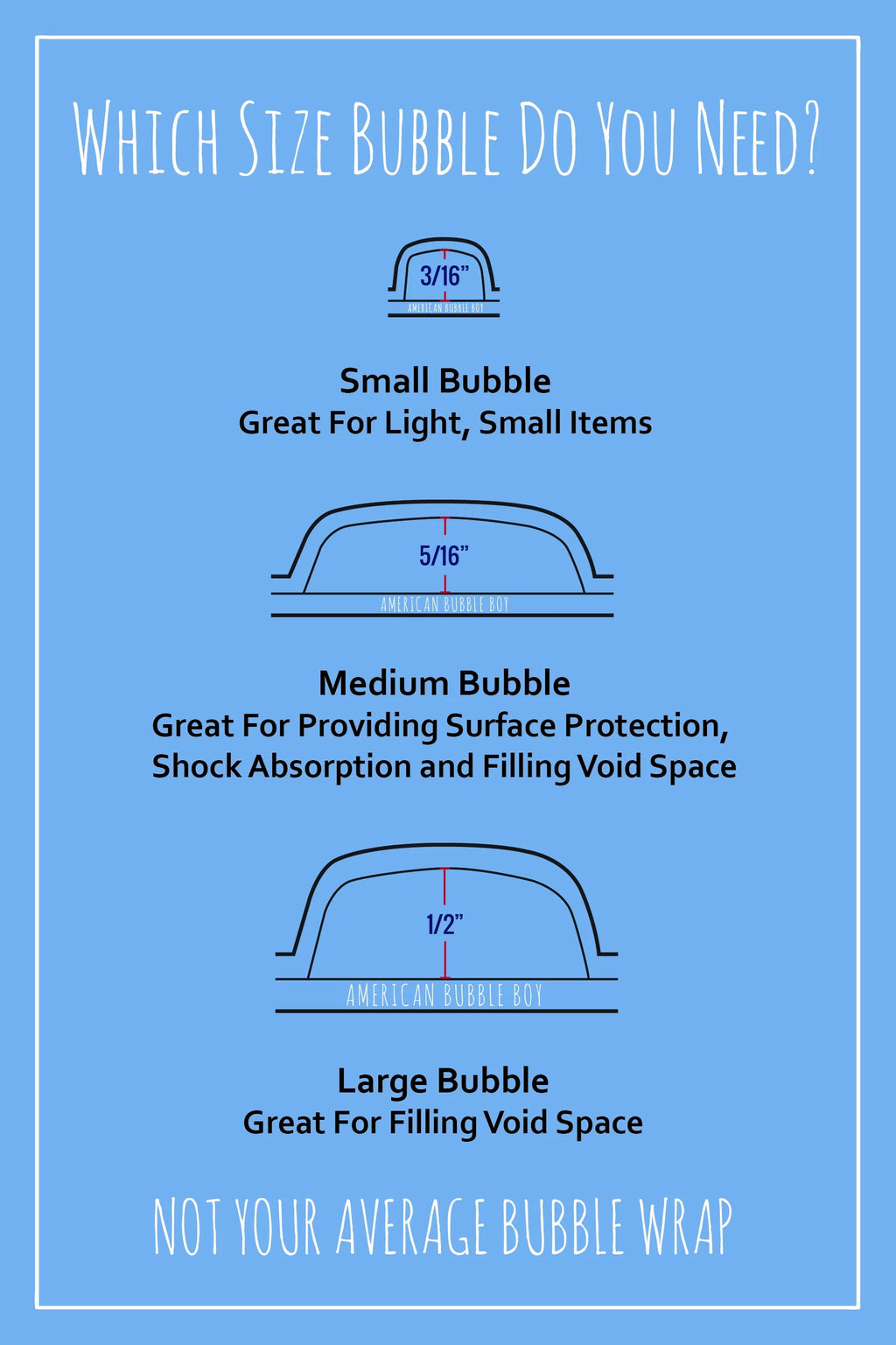 Bubble - American Boy 12 By Cushioning ft x in 700 Wrap Bubble