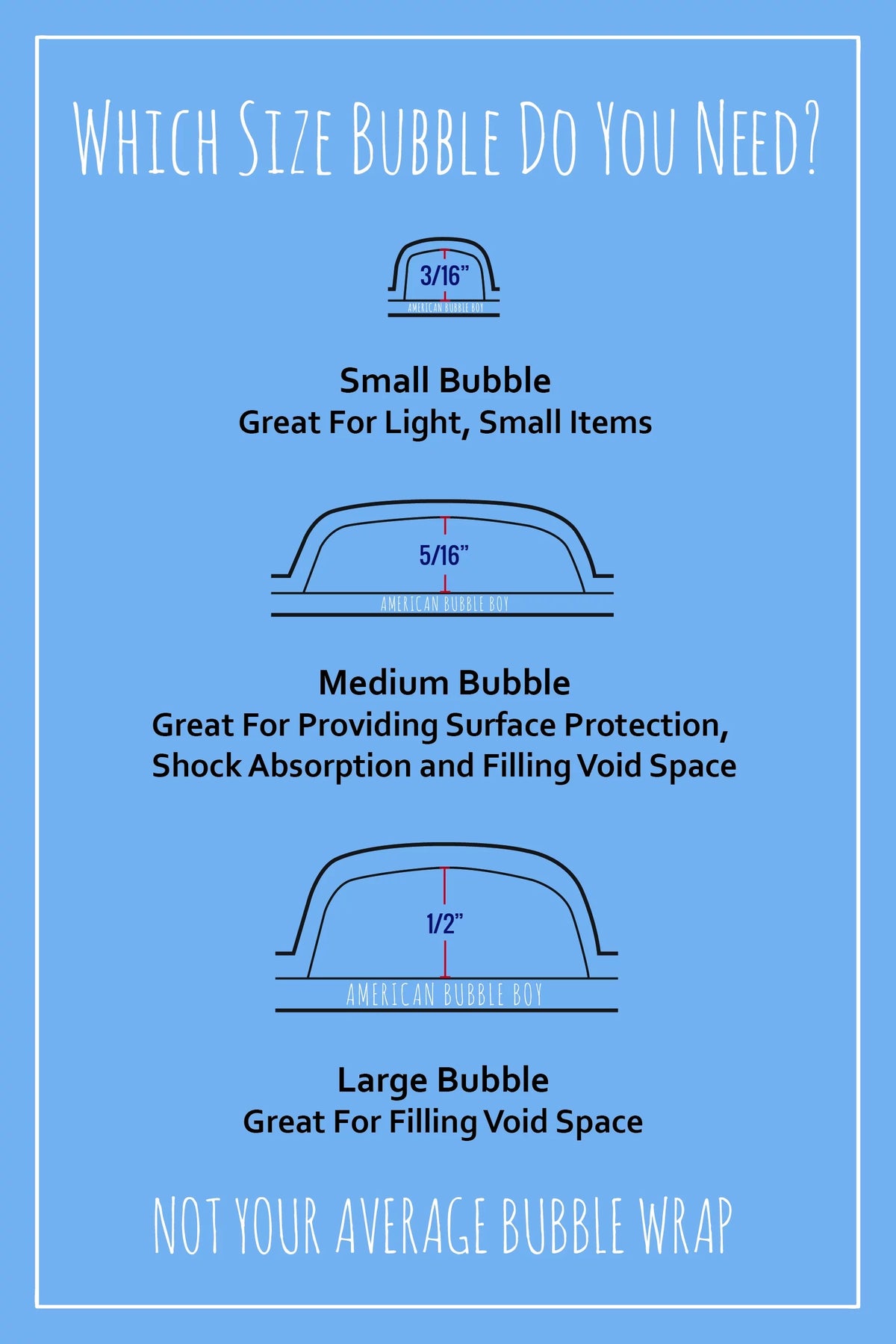Bubble - American Boy 12 By Cushioning ft x in 700 Wrap Bubble