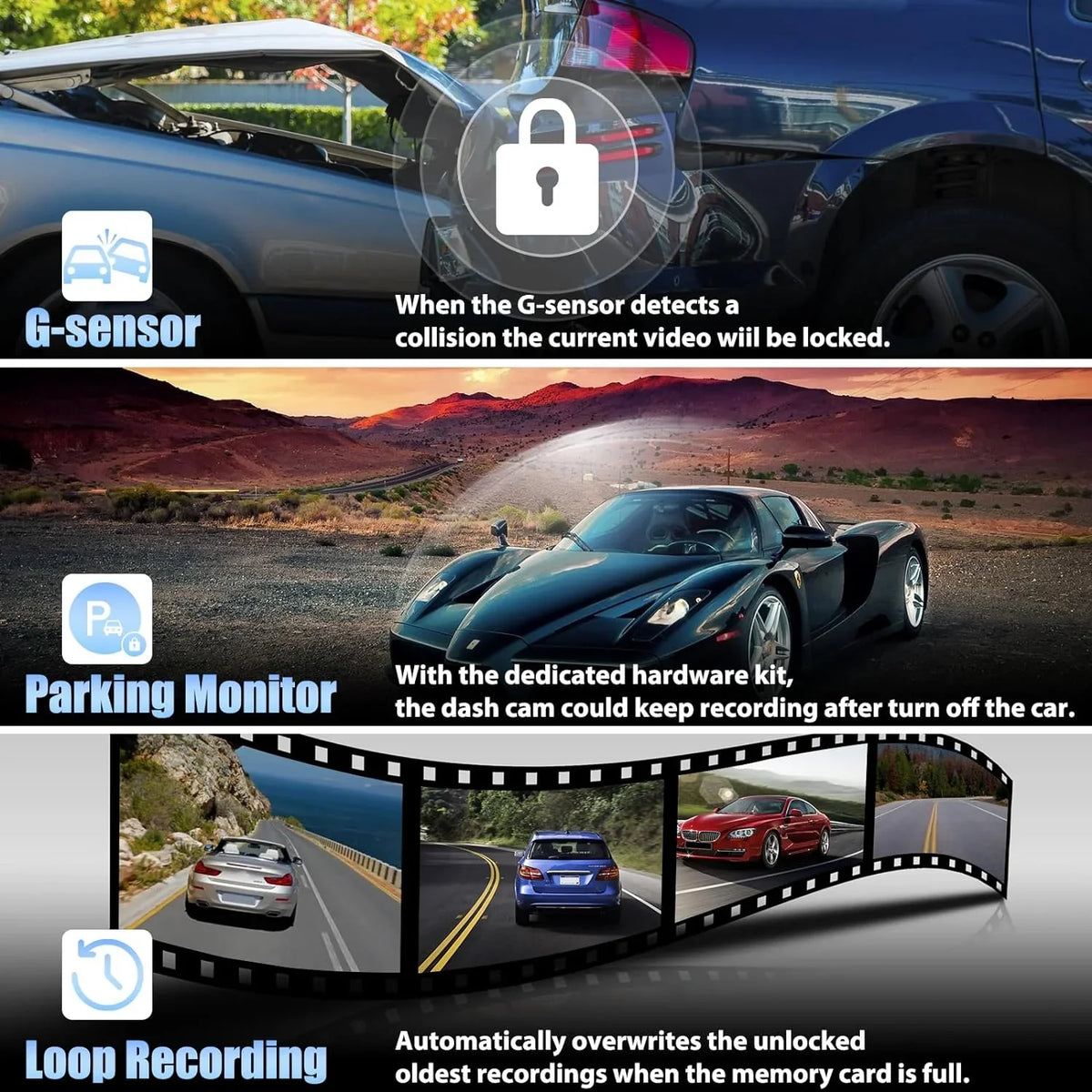 Vision,Parking Cam Night for View Rear Dual View Front 1080P Dash Mirror Mirror Rear and Cars,4.5" Cameras,Super