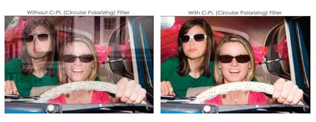 Filter For | EVOLT E-450 (Circular C-PL Polarizer) Multicoated (58mm) Multithreaded Olympus Glass