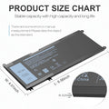 33YDH For 7779 7786 Inspiron 7580 7778 Vostro 17 7577 15 7570 15 Battery